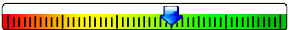 love-meter